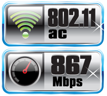 Integrated 2T2R Dual Band IEEE802.11ac WiFi + BT 4.0